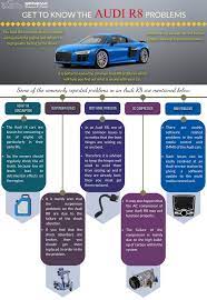 Pin On Car Repair Tips