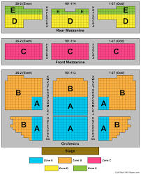 Richard Rodgers Theatre Seating Chart