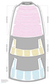 Chris Tucker Sevenvenues