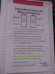 Want To Know Something Exciting I Taught Ratios And Proportions In Algebra 1 Without Once Mentioning Cros Solving Word Problems Proportion Math Word Problems