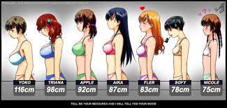 Pin On Humor From Anime We only sell in us sizes on all of our garments!! pin on humor from anime