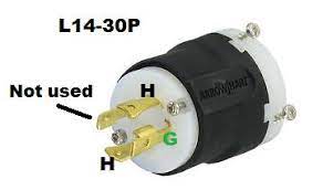 How to wire a 220v dryer outlet. 220 Plug Type 3 Prong Vs 4 Prong Doityourself Com Community Forums