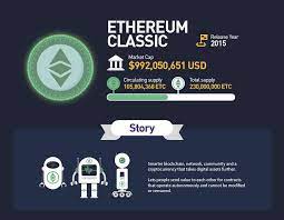 Cryptocurrency Investment Nirolution Cryptocurrency Investing Cryptocurrency Trading
