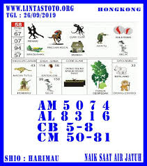 Pin Di Prediksi Togel