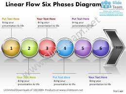 Free Flow Chart Templates All Document Resume