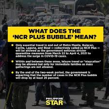 Catholic bishops conference of the philippines (cbcp). The Philippine Star Ø¹Ù„Ù‰ ØªÙˆÙŠØªØ± Confused Here Are The Three Main Things That You Need To Remember About The Ncr Plus Bubble For The Full List Of Travel Restrictions And Other Measures