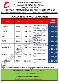 Daftar harga kawat duri daftar harga pipa pvc maspion besi pipa kotak / hollow size berat 40 x 40 x 2 mm x 6 meter 14.45 kg 40 x 40 x 2.3 mm x 6 meter 16.60. Popular 40 Harga Polycarbonate Di Makassar Minimalist Home Designs
