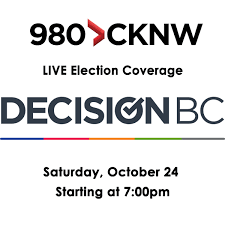 Cknw On Twitter Today Is Election Day In Bc Polls Are Open 8am To 8pm Don T Forget To Vote For The Latest Bcpoli Results And Updates Listen To 980 Cknw And Global