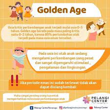 Peningkatan 30% selanjutnya terjadi pada usia 8 tahun serta 20% sisanya terjadi pada pertengahan atau. Facebook