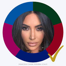 Palette Reveal for @kendalljenner 🤩 🥁 🥁🥁Kendall is a True Winter  Beauty! ❄️ With her cool undertone, she absolutely glows in the bright,  vibrant colors of the True Winter palette. 💎 She