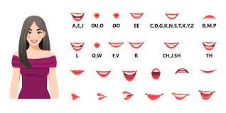 Movement representation with cg animation is proposed. Free Vector Mouth Animation Set