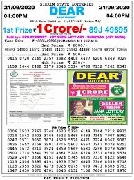 Sikkim State Lottery Sambad Result 4 00 Pm September 21 9 2020 In 2020 State Lottery Lottery Today Result