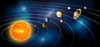 Defining the term planet is important, because such definitions reflect our understanding of the origins ceres was discovered between mars and jupiter in 1801 and originally classified as a planet. Planets Lessons Blendspace