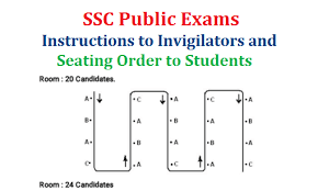 Ts Ssc 10th Public Exams Instructions To Invigilators And