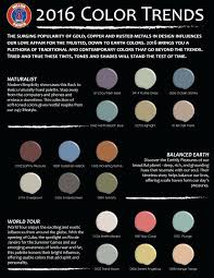 Miller Paint Colors Leidypereira Com