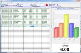 Edumetric Education Assessment Test Scoring Survey