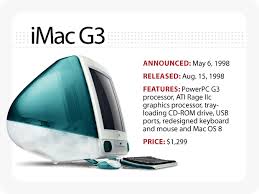 Pin On Special Apple
