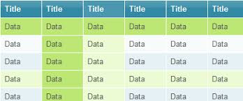 Simple, responsive, pricing, periodic, etc. 21 Fresh Ajax Css Tables Noupe