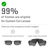 Custom Replacement Sunglass Lenses by Revant Optics