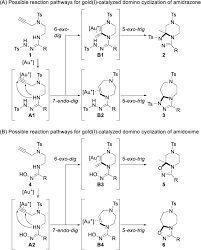 Download higgs domino rp apk. Development Of Nk3r Antagonists With A Degradable Scaffold In The Natural Environment Synthesis And Application Of Fused Piperazine Derivatives For Investigation Of Degradable Core Motifs Springerlink