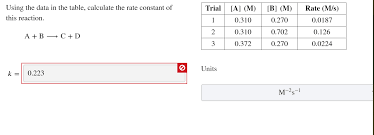 Graph of data, rate law, and rate constant. Answered Using The Data In The Table Calculate Bartleby
