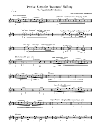 Share, download and print free sheet music for piano, guitar, flute and more with the world's largest community of sheet music creators, composers, performers, music teachers, students, beginners, artists and other musicians with over 1,000,000 sheet digital music to play, practice, learn and enjoy. Free Violin Sheet Music Violin Sheet Music Free Pdfs Video Tutorials Expert Practice Tips