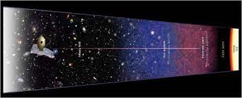 We did not find results for: James Webb Space Telescope Large Deployable Cryogenic Telescope In Space