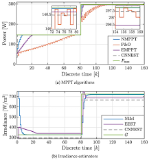 Tine cont ca e un cod civil iar aici nu exista pedepse cu privare de libertate. Applied Sciences Special Issue Applied Optimization In Clean And Renewable Energy New Trends