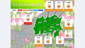 News source: Yahoo!ニュース
