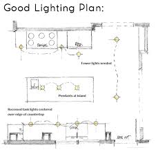 Maybe you would like to learn more about one of these? Kitchen Lighting Design Mosaic Design Build