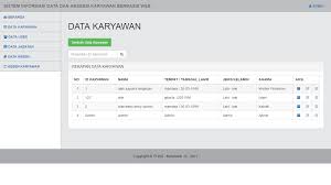 Download Aplikasi Sistem Informasi Data Dan Absensi Karyawan Berbasis Web Gratis