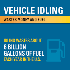 Loyalist college of applied arts and. Idle Free Md Campaign