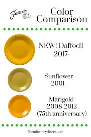 Pin By Fiesta Dinnerware On Daffodil Fiesta Ware Colors