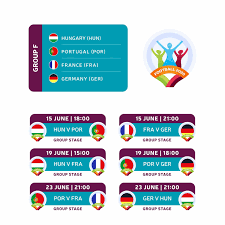Em (euro , ausgabe em ): Em 2021 Gruppe F Mit Deutschland Favoriten Spielplan Und Prognose