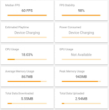 God hand gpu mali : Honor 20 Gaming Review Putting The Kirin 980 Vs Android S Top 15 Games