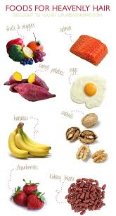 Instead of relying on shampoos and products, reach for these foods for healthy hair growth. Tuesday Ten Foods For Heavenly Hair Hair Growth Foods Hair Food Healthy Hair