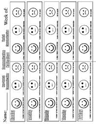 Verbal And Non Verbal Communication Chart