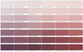 Berry Paint Colors