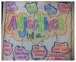 adjectives mrs warners learning community