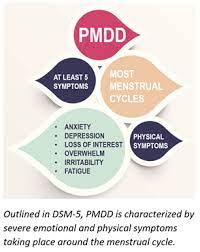 Pmdd is a chronic condition that necessitates treatment when it occurs. Your Guide To Pmdd Causes And Treatment Zrt Laboratory
