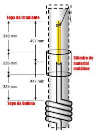 Resultado De Imagem Para Antena Flower Pot