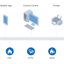 Dusty buildup can lead to false alarms or delayed detection during an emergency. Fire Alarm Systems Voice Alarm Video Technology