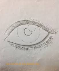 How to draw a realistic eye rapidfireart. Drawing Step By Step Realistic Eyes Drawing Easy