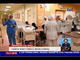 Sebenarnya, apa yang anda perlu bayar: Caj Baharu Perkhidmatan Wad Kelas 1 Dan 2 Hospital Kerajaan Dikuatkuasa 1 Jan 2017 14 Nov 2016 Youtube
