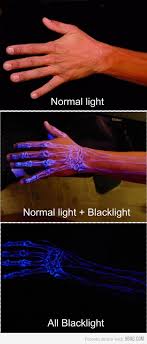 Black Light Tattoo You Can T Really See It In Normal Lighting So Maybe I Will Finally End Up Getting That Na Black Light Tattoo Light Tattoo Marquesan Tattoos