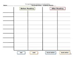Now rann the kite brings home the night. The Jungle Book Worksheets Teaching Resources Tpt