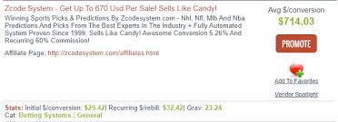 500 Profit On Clickbank From 11 50 Article Online Money Spy