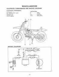 Documents similar to 1987 yamaha ysr 50t service manual. 2000 Yamaha Pw50 Wiring Diagram Full Hd Version Wiring Diagram Paul Nettoyagevertical Fr