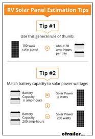 4 awg for a 50 amp wire. How Much Solar Power Do I Need For My Rv Etrailer Com