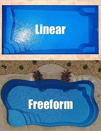 Small Inground Pools Sizes Shapes Cost Pros Cons Small Inground Pool Pool Shapes Small Inground Pool Cost